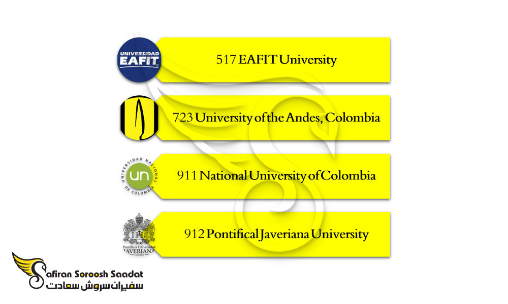 برترین دانشگاه های رشته بازرگانی بین الملل در کلمبیا