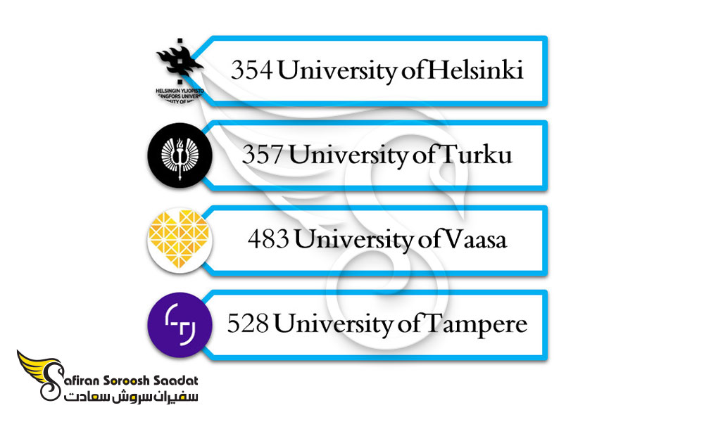 برترین دانشگاه های رشته بازرگانی بین الملل در فنلاند