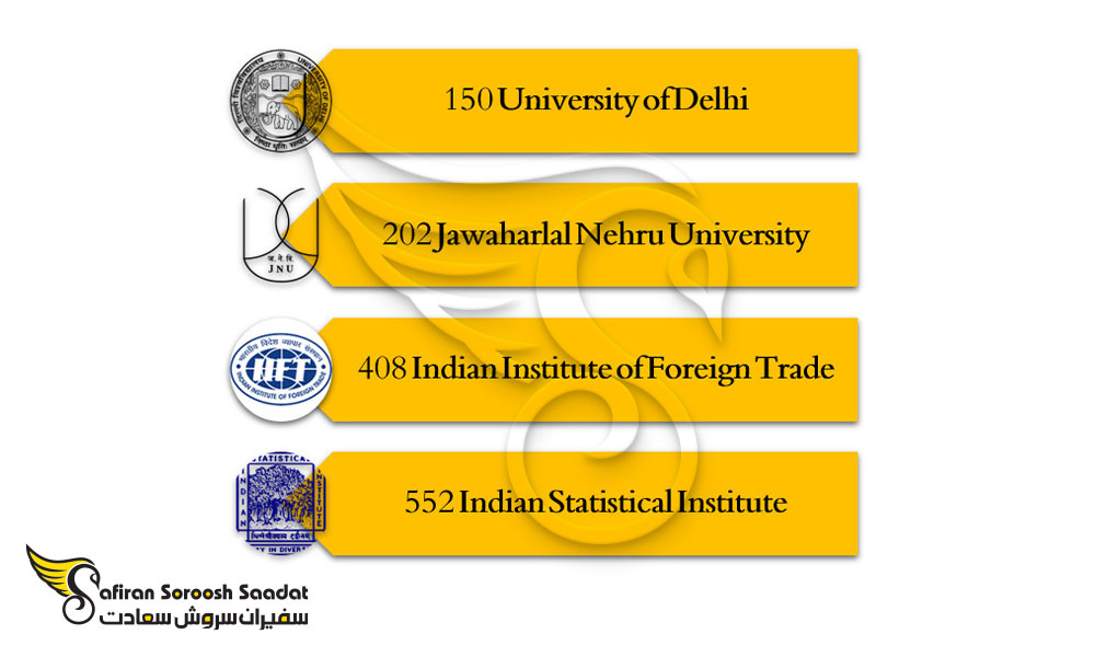 برترین دانشگاه های رشته بازرگانی بین الملل در هند