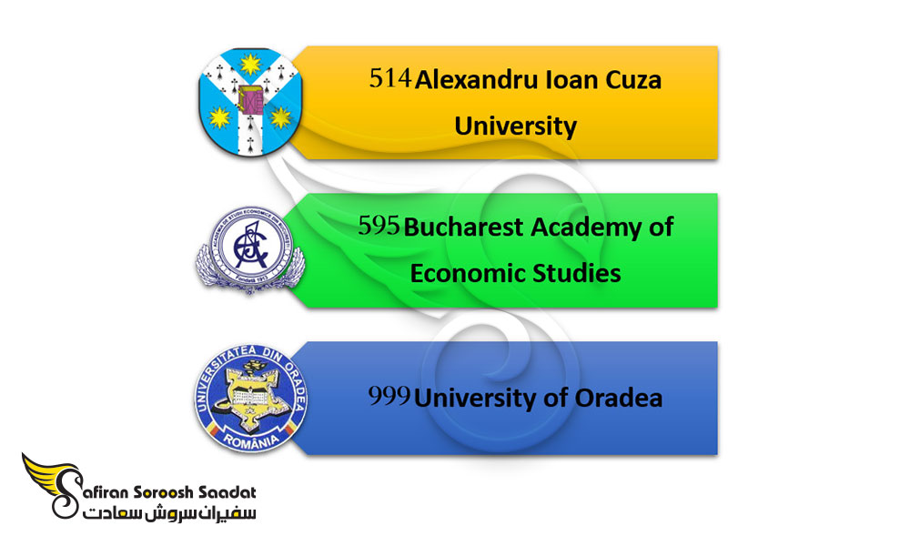 بهترین دانشگاه های رشته بازرگانی بین الملل در رومانی