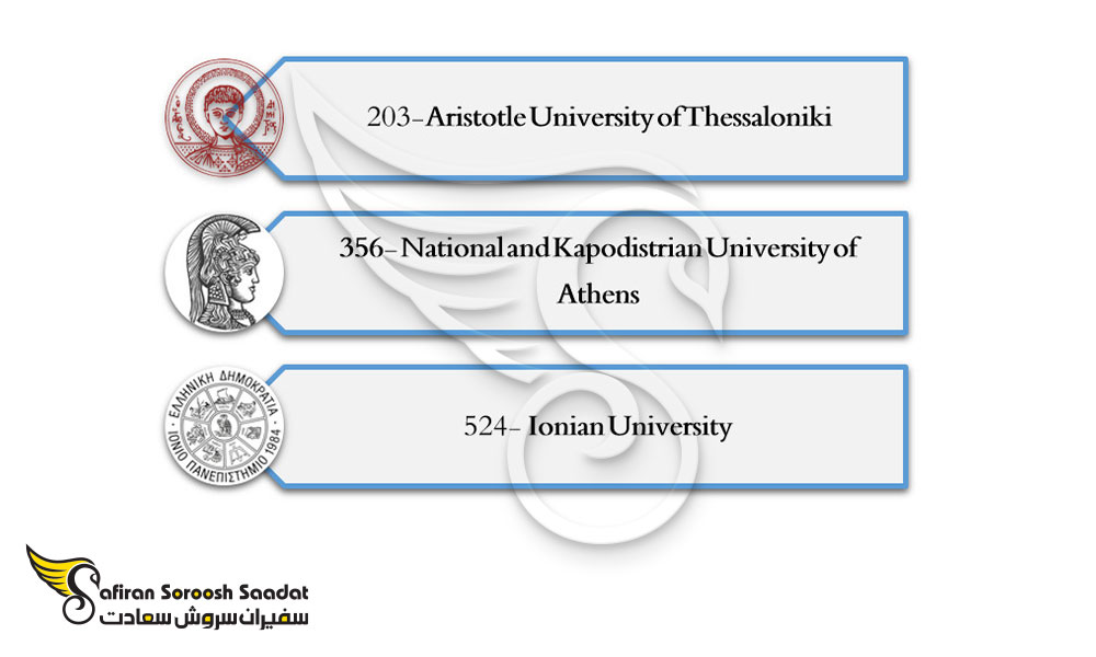 برترین دانشگاه های ارائه کننده رشته موسیقی در یونان