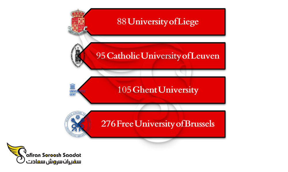 برترین دانشگاه های بلژیک در رشته موسیقی