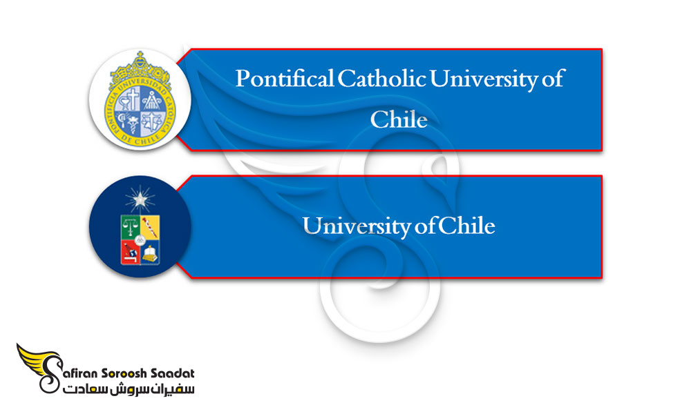 برترین دانشگاه های رشته موسیقی در شیلی