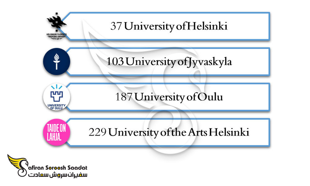 برترین دانشگاه های موسیقی در فنلاند