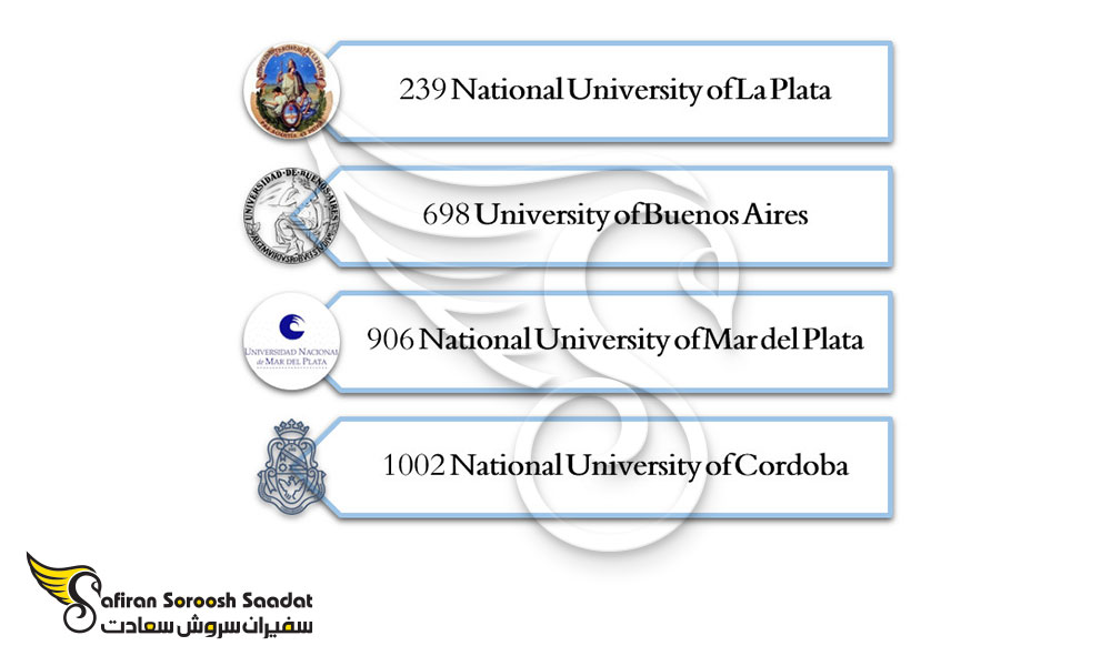 برترین دانشگاه های رشته عکاسی در آرژانتین