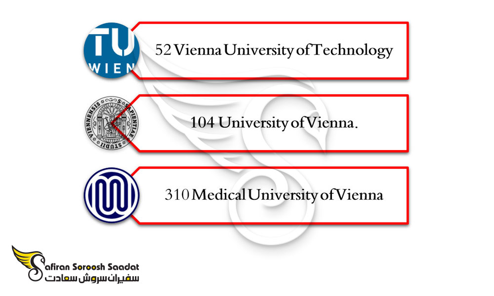 برترین دانشگاه های رشته عکاسی در اتریش