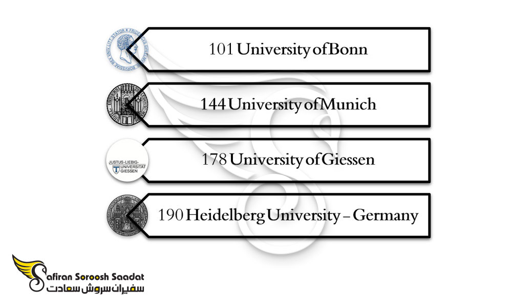 برترین دانشگاه های رشته عکاسی در آلمان