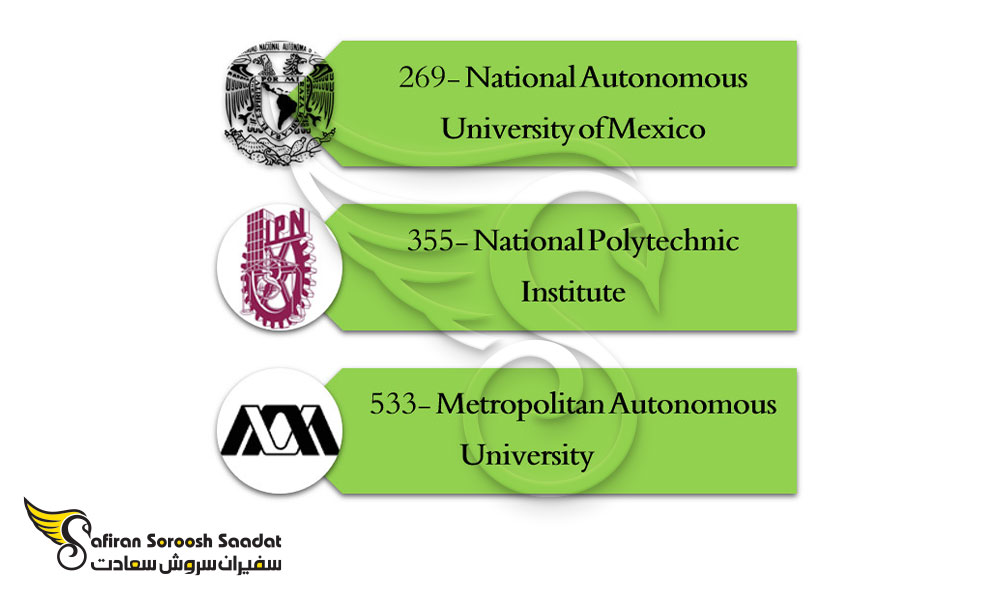 برترین دانشگاه های رشته عکاسی در مکزیک