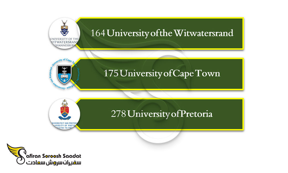 برترین دانشگاه های رشته عکاسی در آفریقای جنوبی