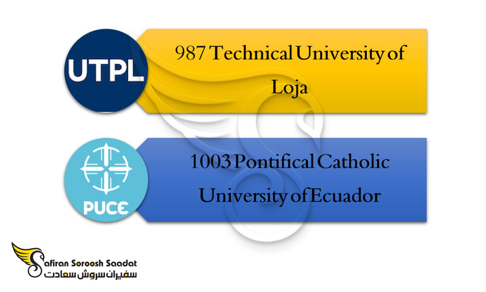 مهم ترین دانشگاه های ارائه کننده رشته عکاسی در اکوادور