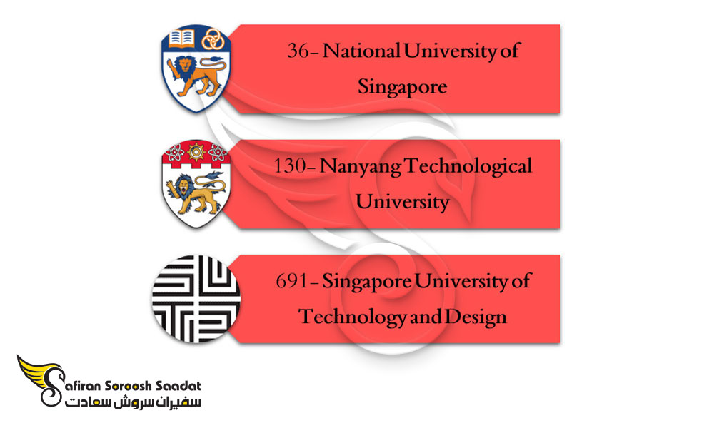 برترین دانشگاه های رشته عکاسی در سنگاپور