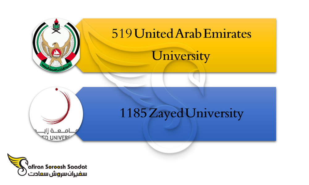 مهم ترین دانشگاه های امارات در رشته عکاسی