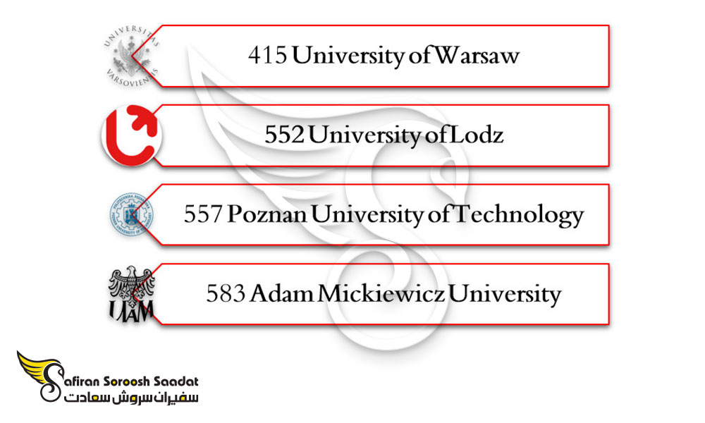 بهترین دانشگاه های رشته موسیقی در لهستان