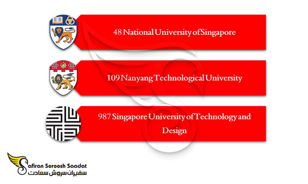 برترین دانشگاه های موسیقی در سنگاپور