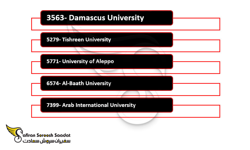 بهترین دانشگاه های سوریه