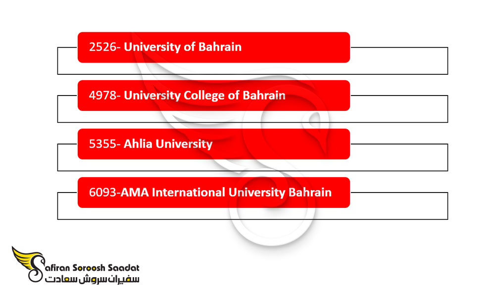 بهترین دانشگاه های رشته دندانپزشکی در بحرین
