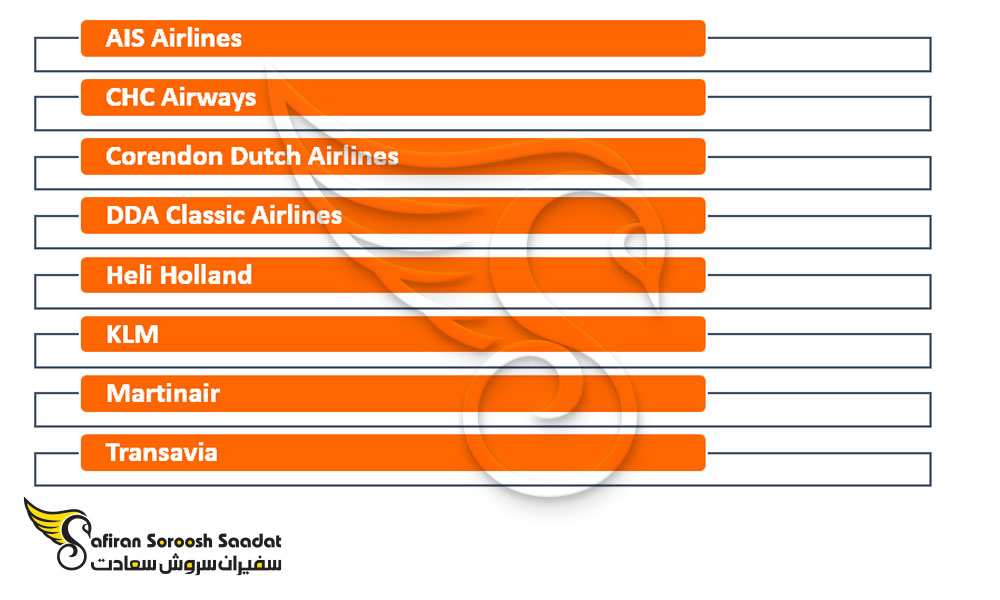 بهترین شرکت های هواپیمایی در هلند